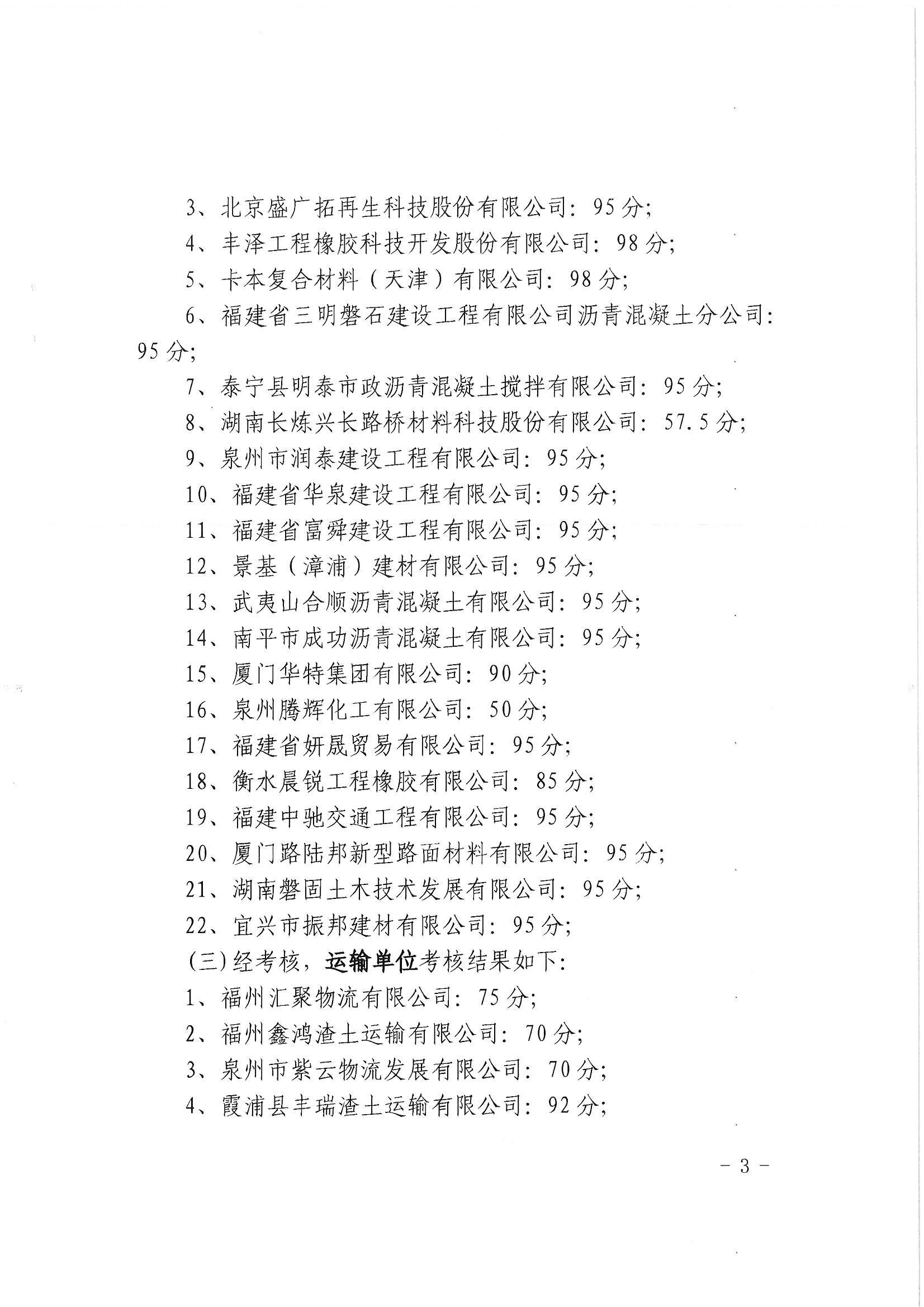 福建高速养护网 -  火必官网入口