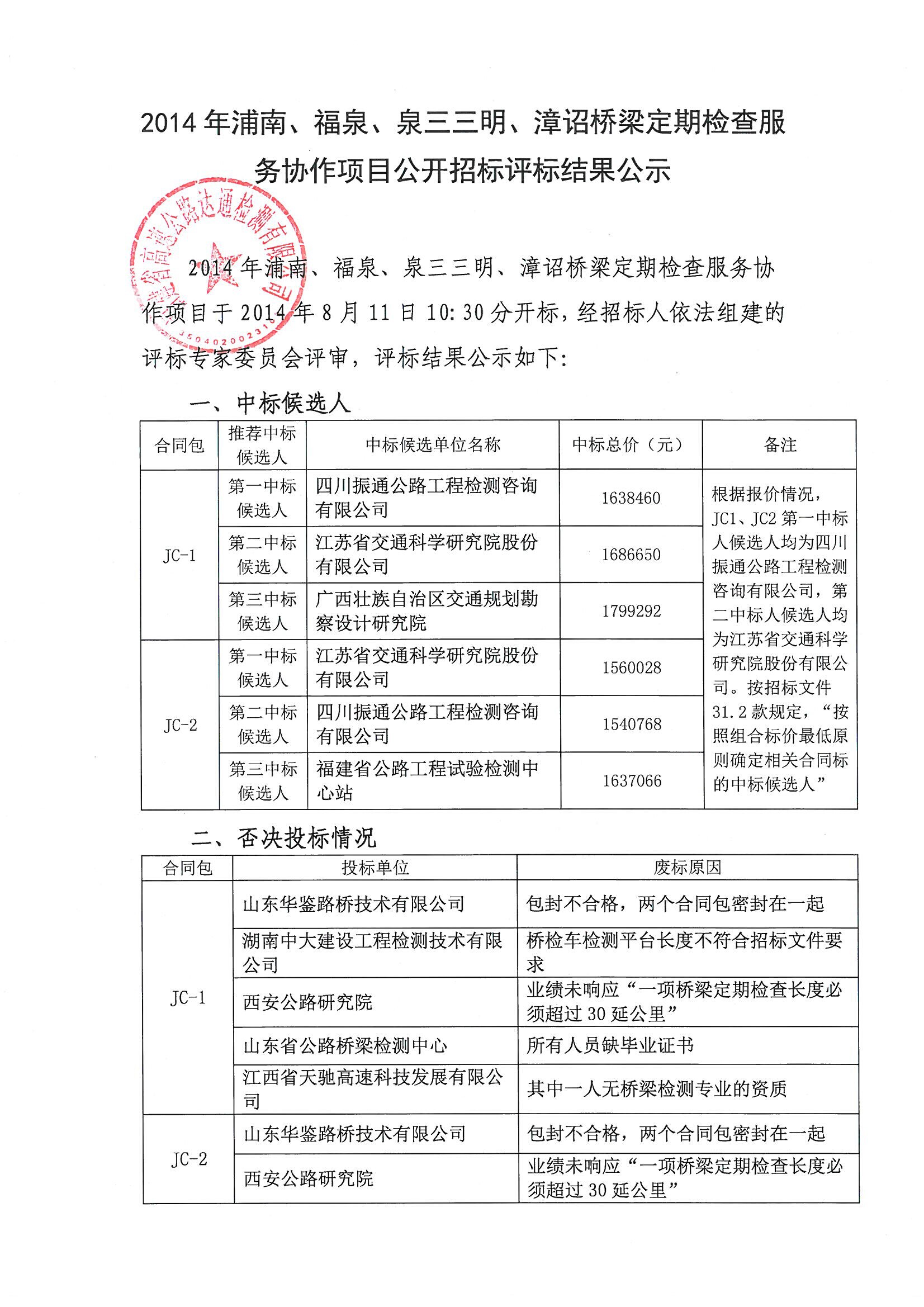 福建高速养护网 -  火必官网入口
