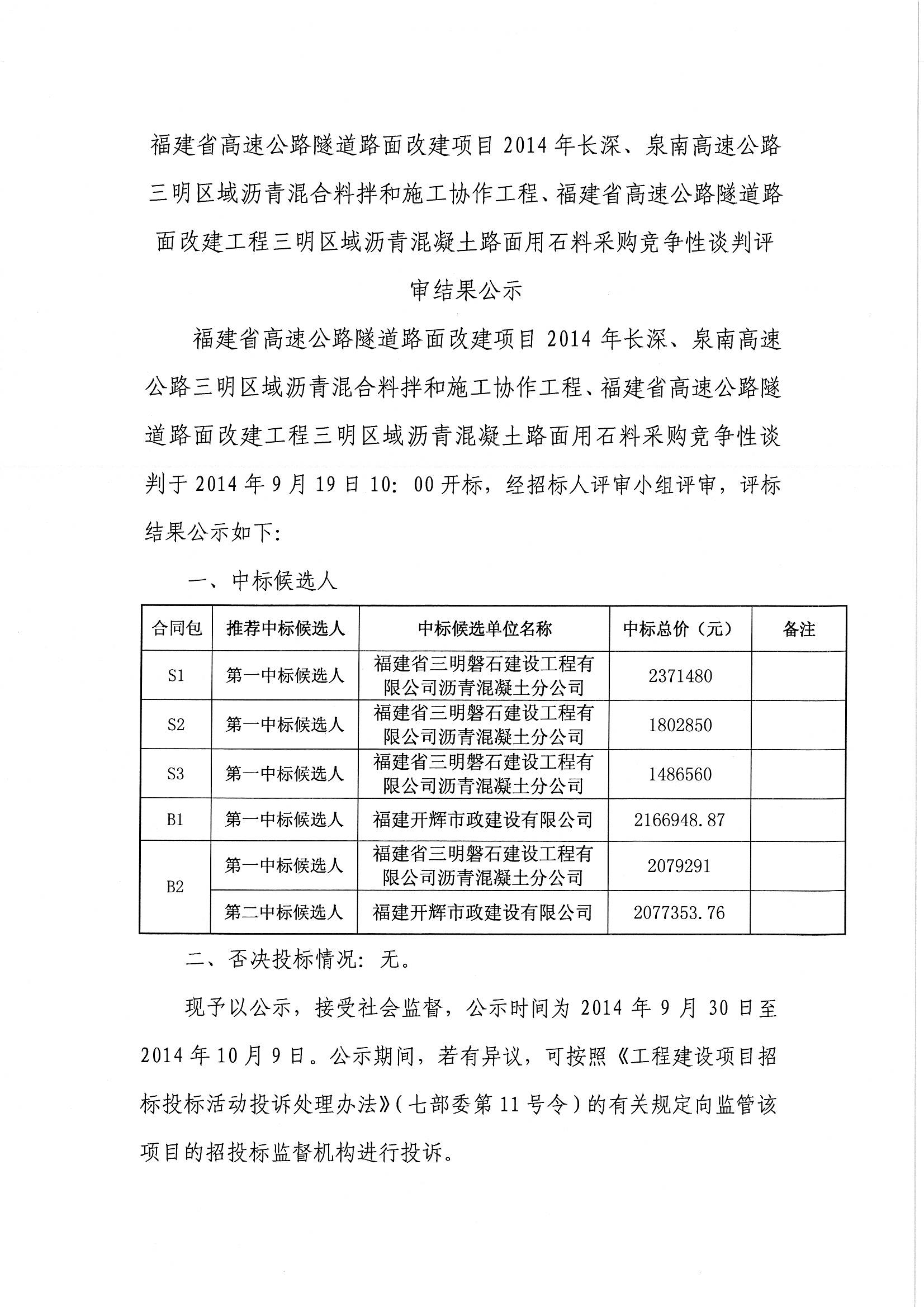 福建高速养护网 -  火必官网入口