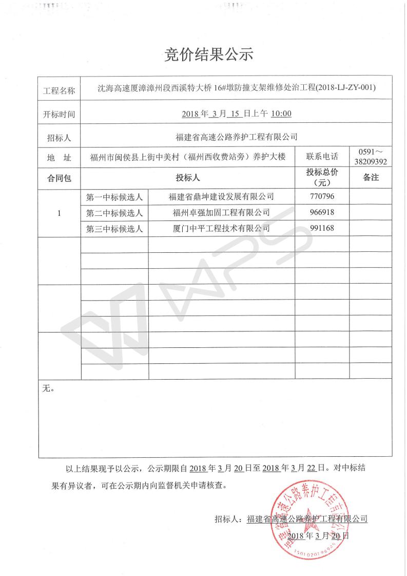 福建高速养护网 -  火必官网入口