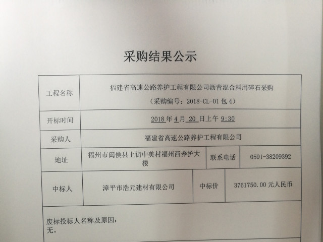 福建高速养护网 -  火必官网入口