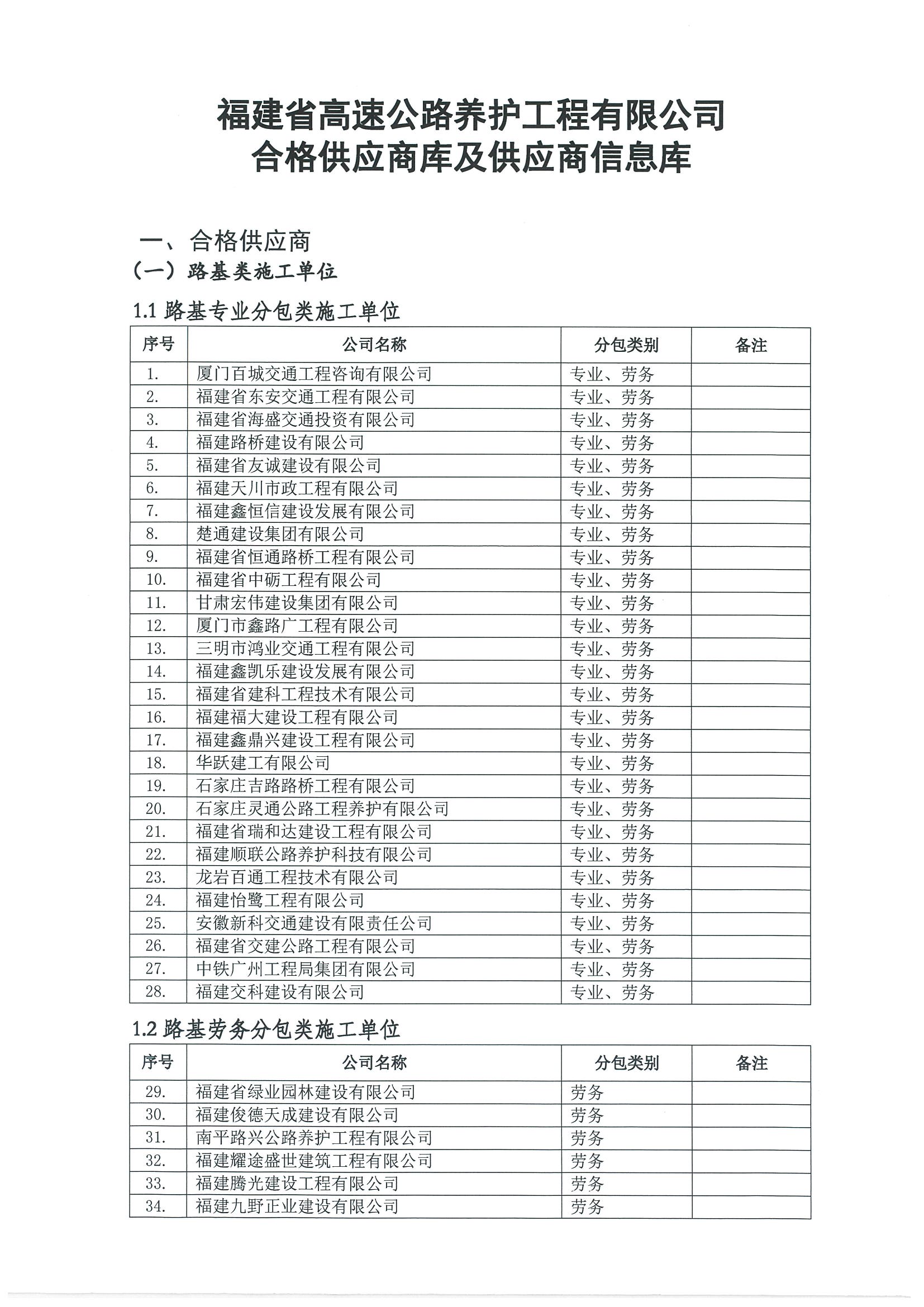 福建高速养护网 -  火必官网入口
