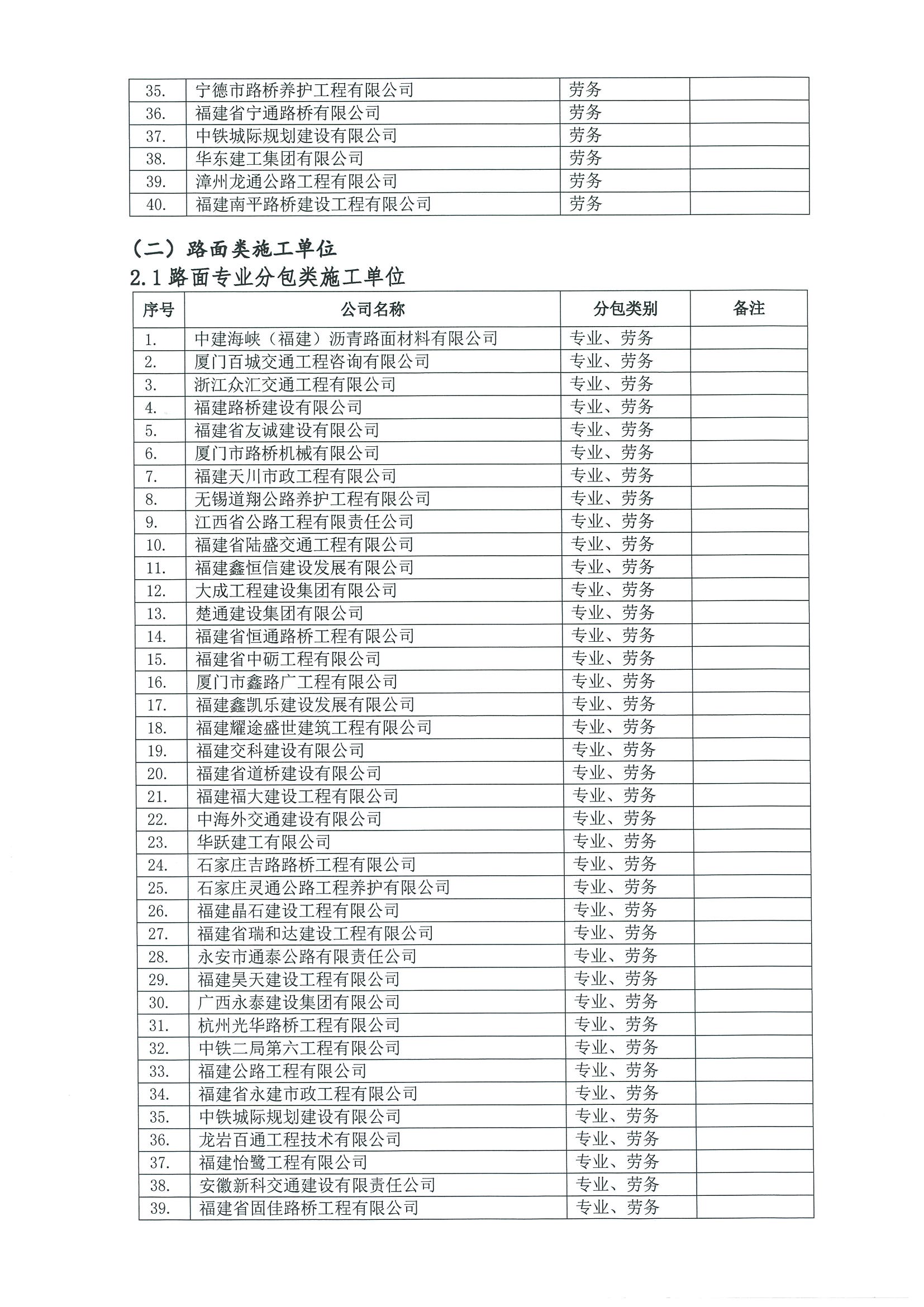 福建高速养护网 -  火必官网入口