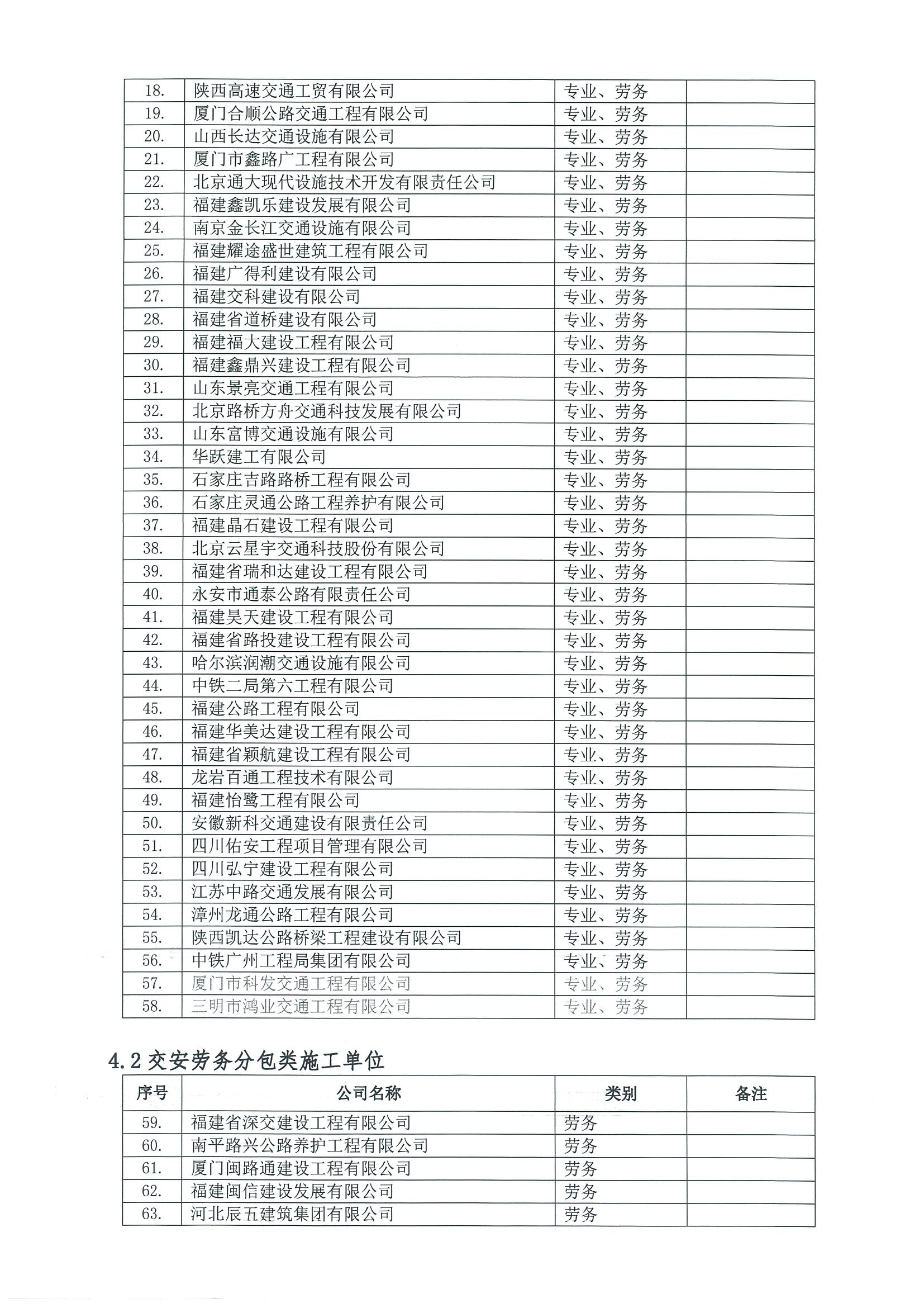 福建高速养护网 -  火必官网入口