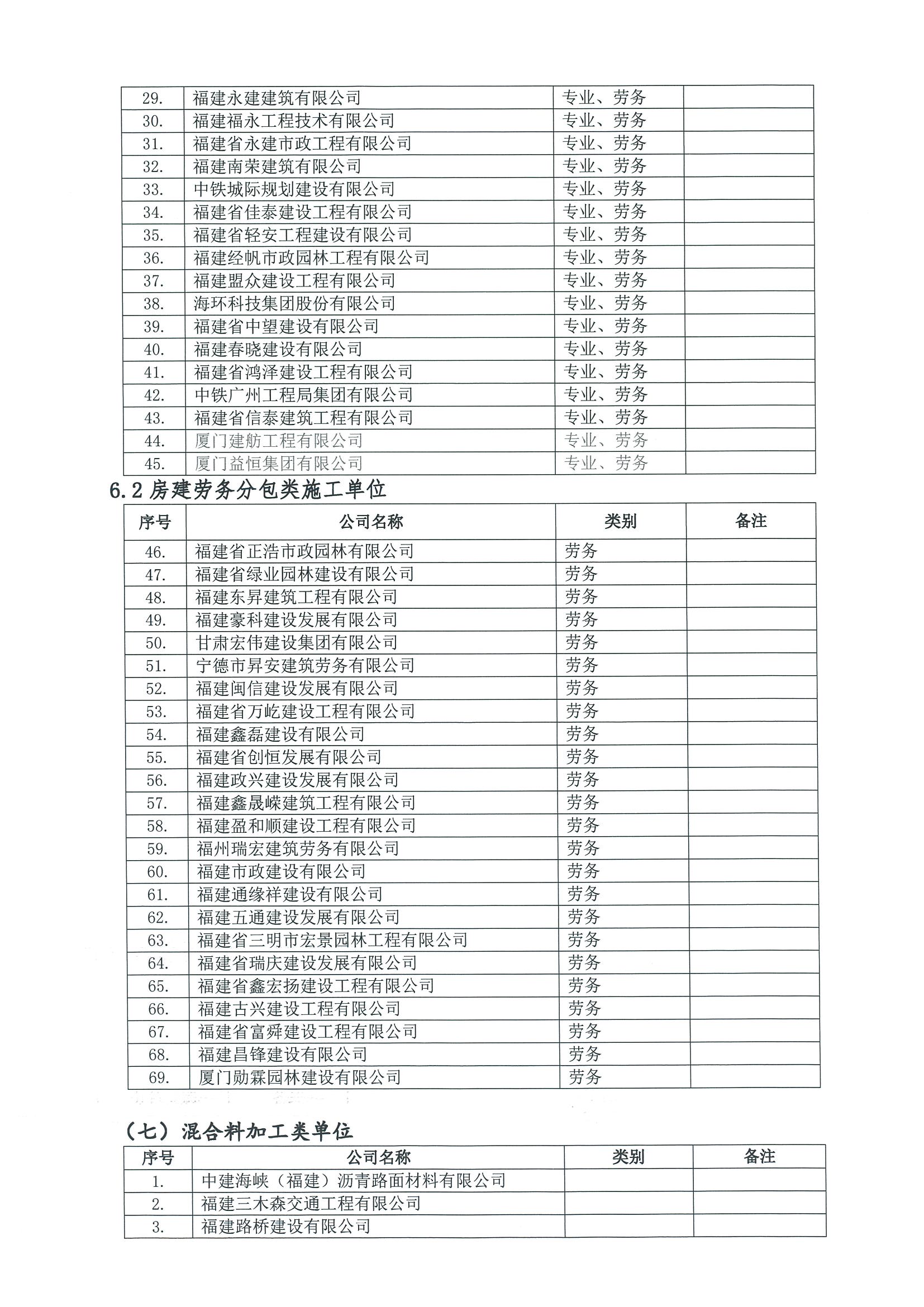 福建高速养护网 -  火必官网入口
