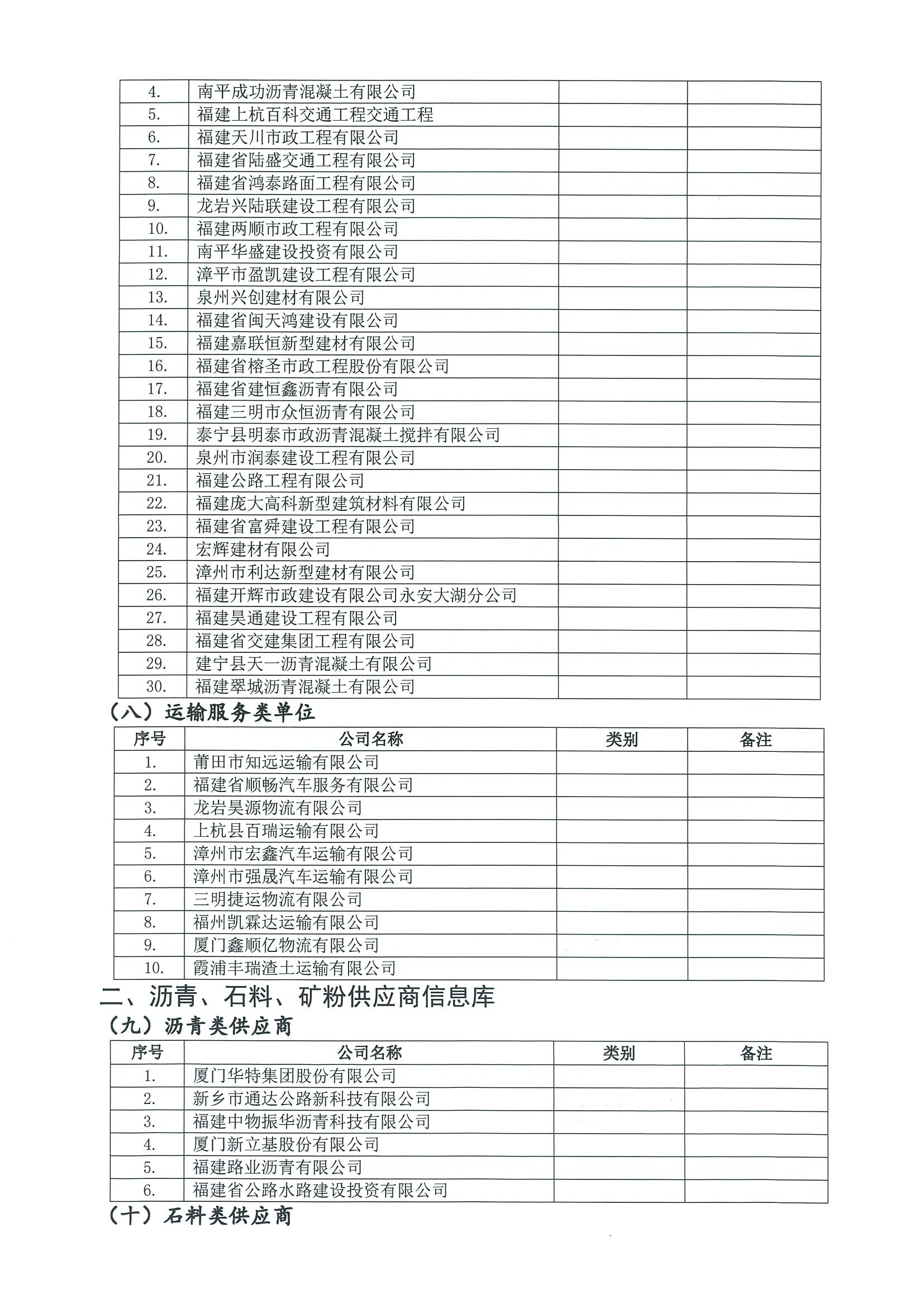 福建高速养护网 -  火必官网入口