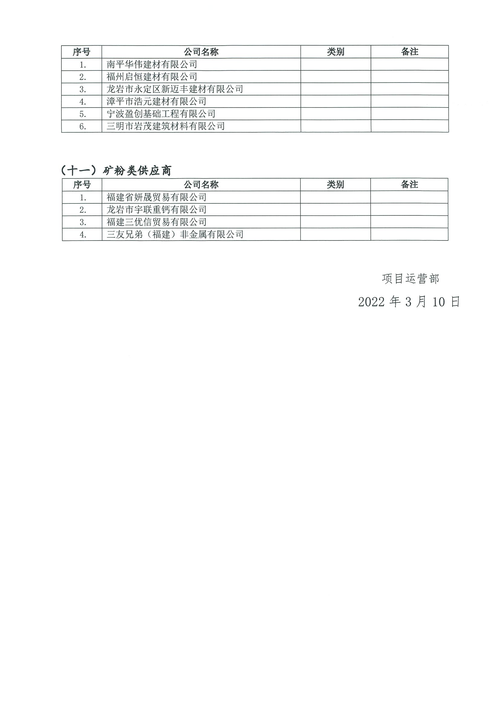 福建高速养护网 -  火必官网入口