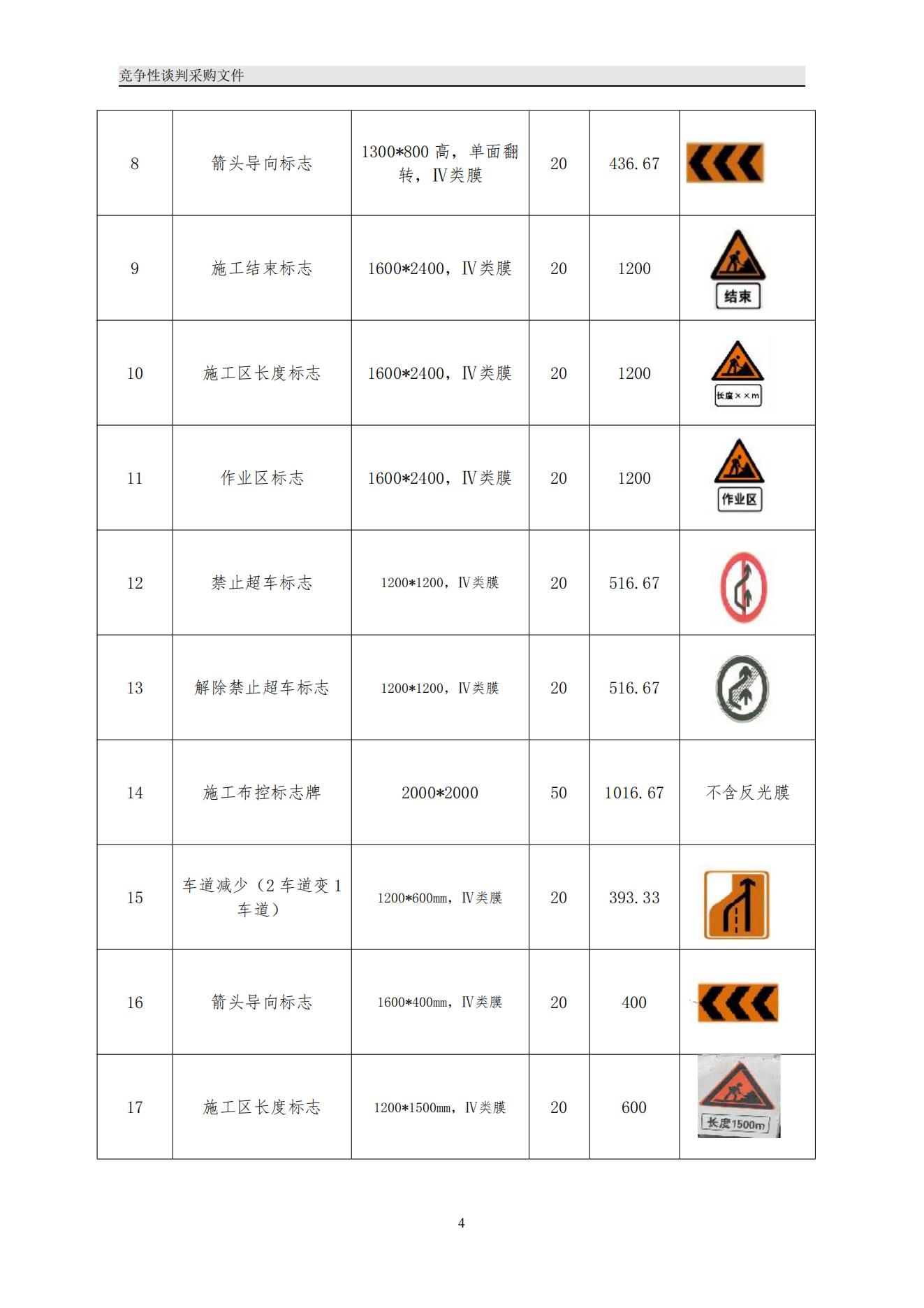 福建高速养护网 -  火必官网入口