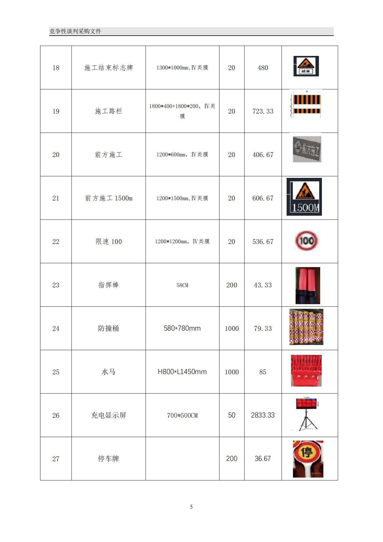 福建高速养护网 -  火必官网入口