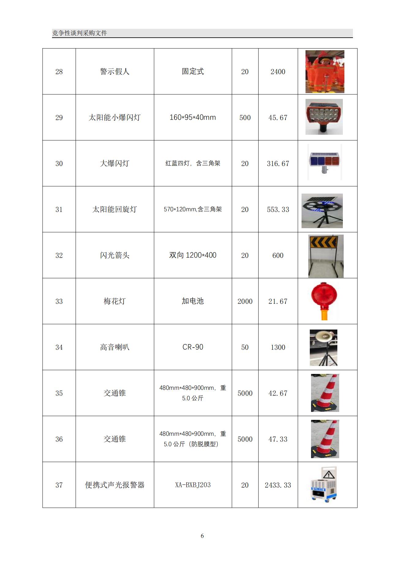 福建高速养护网 -  火必官网入口