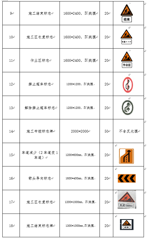 福建高速养护网 -  火必官网入口