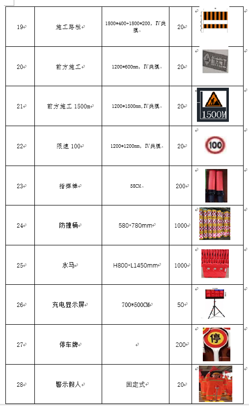 福建高速养护网 -  火必官网入口
