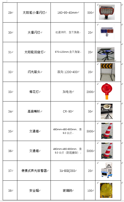 福建高速养护网 -  火必官网入口