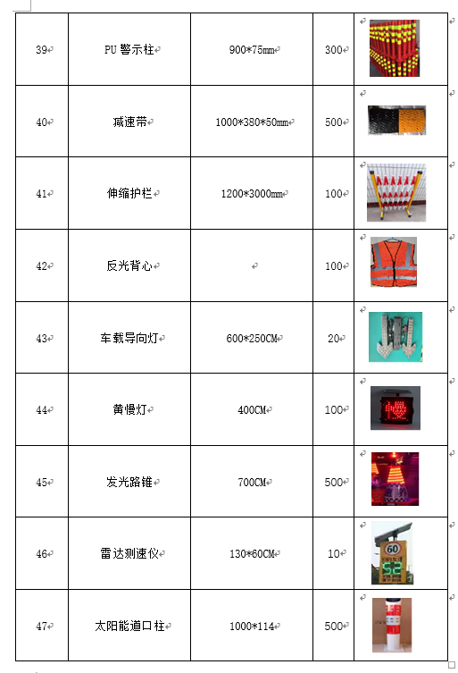 福建高速养护网 -  火必官网入口