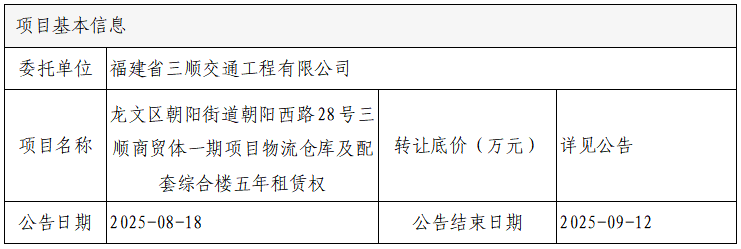 福建高速养护网 -  火必官网入口